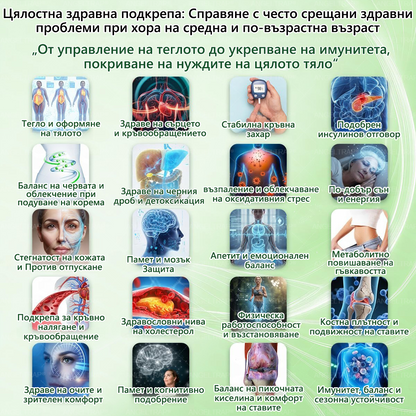 👩‍⚕️👍 𝐴𝑁𝐺𝐸𝐿𝑇𝑅𝐴𝑃® 𝐌𝐨𝐫𝐢𝐧𝐠𝐚 × 𝐁𝐞𝐫𝐛𝐞𝐫𝐲𝐧𝐚 × 𝐀𝐌𝐏𝐊 𝟏𝟎 в 𝟏 – Нано микроиглен пластир за отслабване|Само 𝟏× дневно ✅ Видими промени за 𝟕 дни – при затлъстяване, сърдечно-съдово здраве, диабет и ставни проблеми